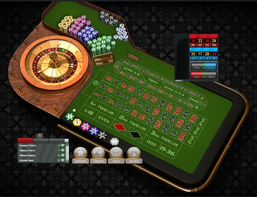 Roulette Pro (Профессиональная рулетка) из раздела Рулетка