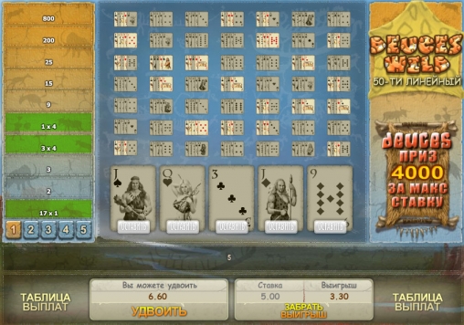 50 Line Deuces Wild («Дикие двойки» на 50 линий) из раздела Видео покер