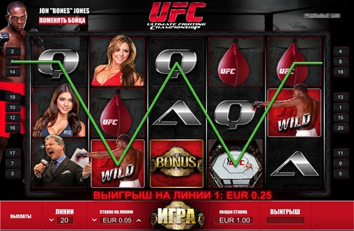 Ultimate Fighting Championship (Абсолютный бойцовский чемпионат) из раздела Игровые автоматы