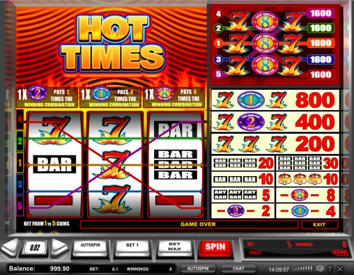 Hot Times (Горячие деньки) из раздела Игровые автоматы