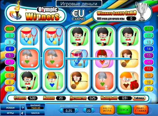 Olympic Winners (Олимпийские чемпионы) из раздела Игровые автоматы