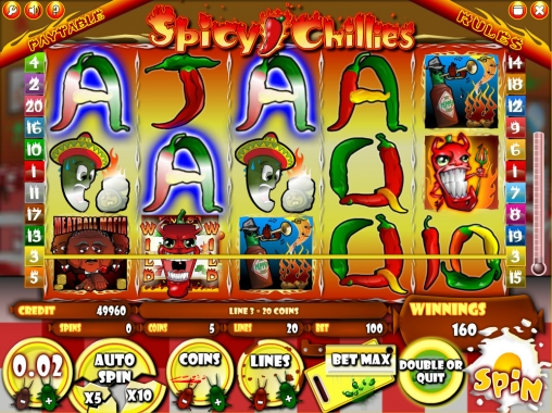 Spicy Chillies (Острые чили) из раздела Игровые автоматы
