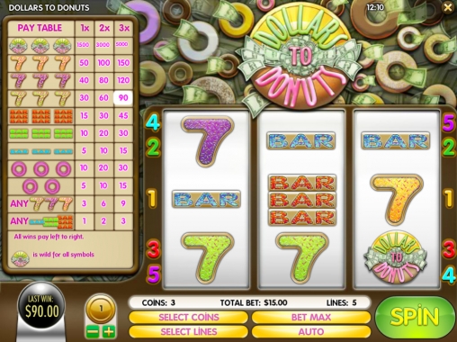 Dollars to Donuts (Доллар против пончика) из раздела Игровые автоматы