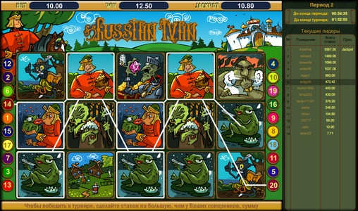 Russian Ivan (Русский Иван) из раздела Игровые автоматы