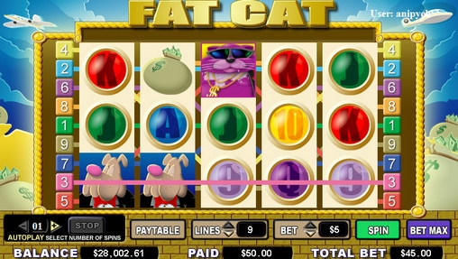 Fat Cat (Кот-толстяк) из раздела Игровые автоматы
