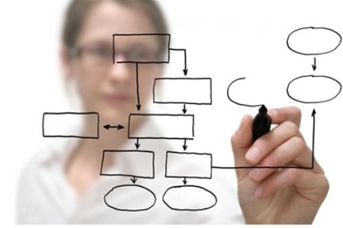 покер, анализ