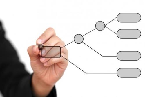 алгоритм победы в покере женщина строит алгоритм