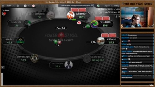 покер, перспективы, развитие, будущее, интересное