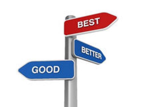 очень важно понимать собственное место и познания в области психологии.