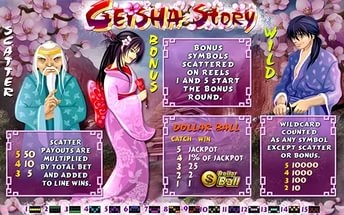 Скриншот бонусной игры слота "Geisha Story"