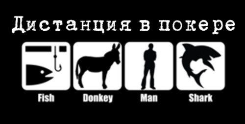лимиты в покере, игровая дистанция, покерная иерархия, фиши, переход по лимитам