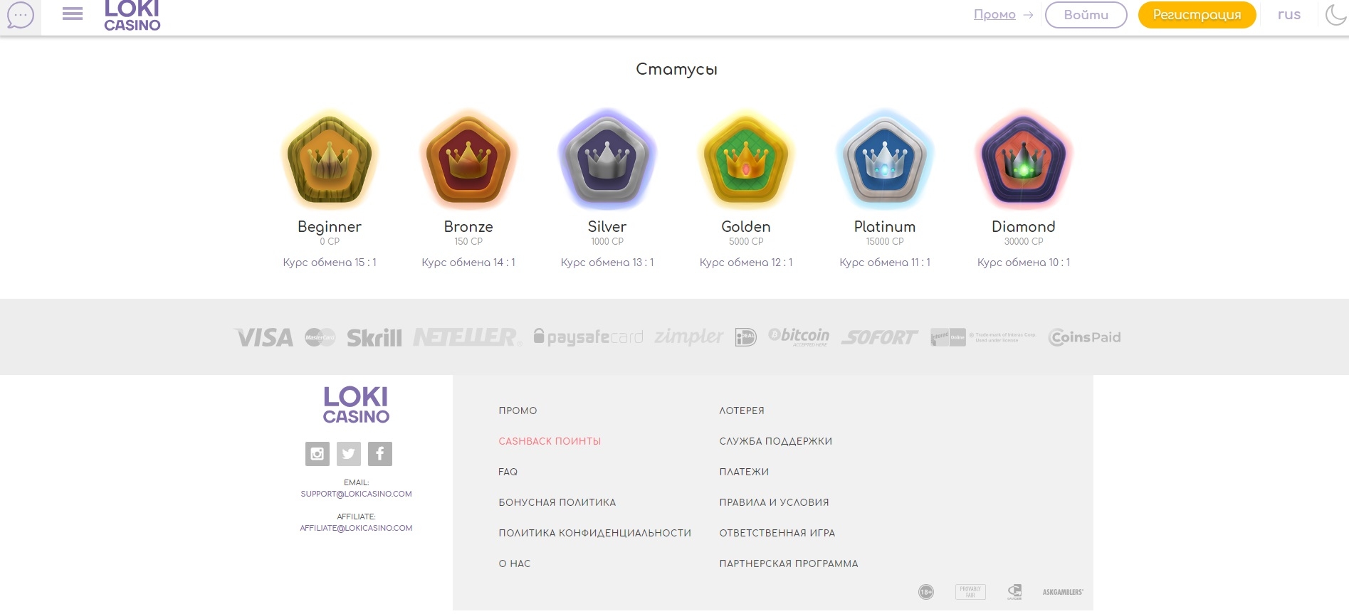 Статусы игроков в онлайн казино Локи