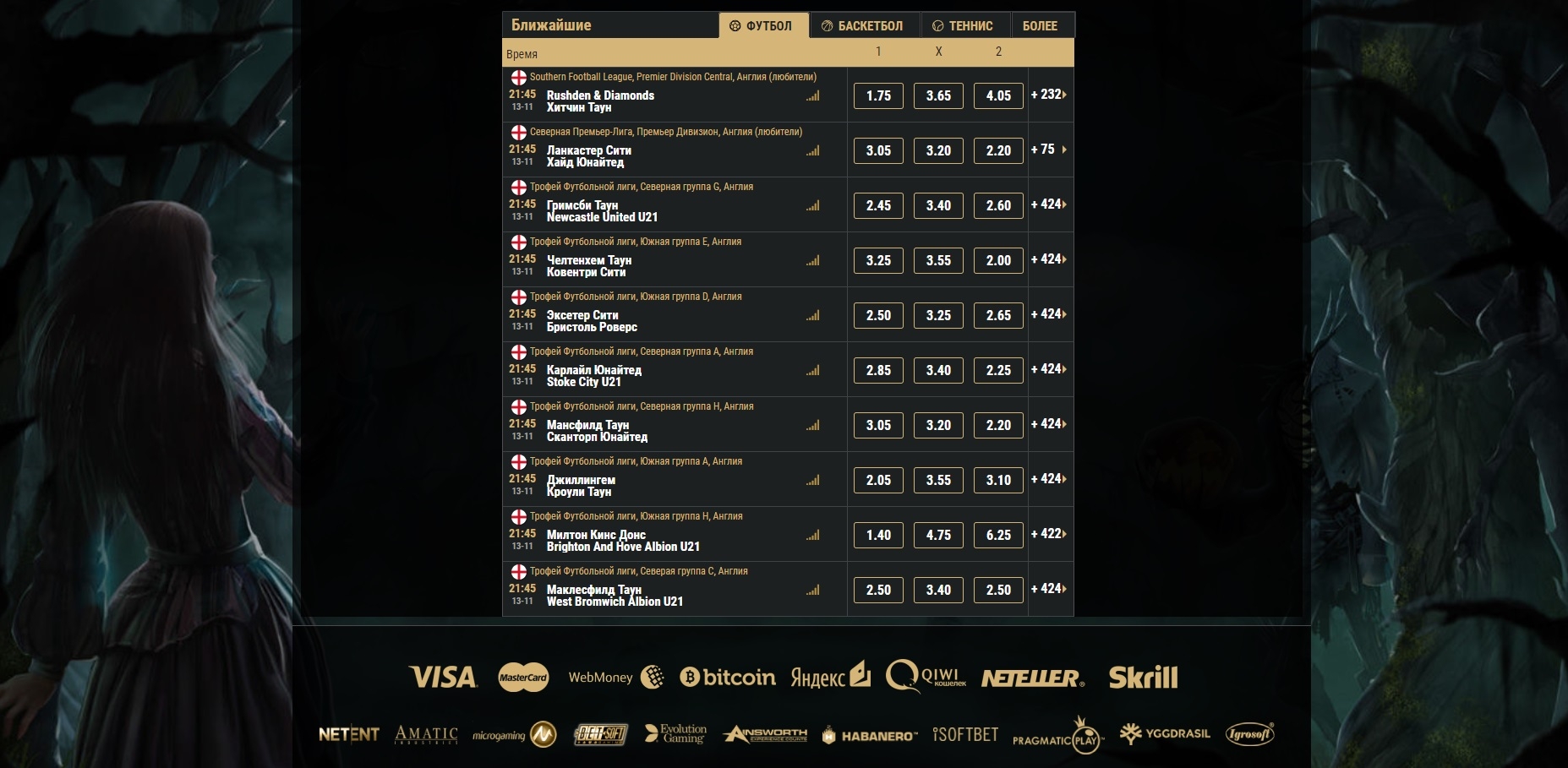 Коэффициенты ставок на футбол в Риобет