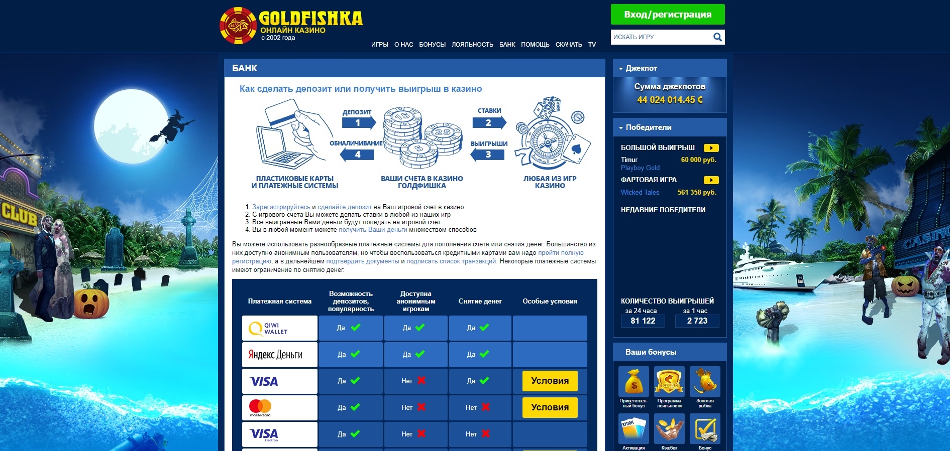 Платежніе системі в онлайн казино Голдфишка