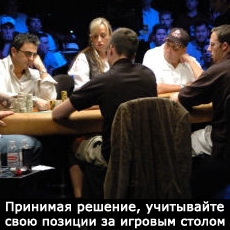 тактика, психология, блайнды, лимперы, стратегия, рейз, позиции, игра в покер, советы, обучение, ошибки, особенности игры, позиционная игра