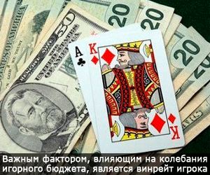 покерные моменты, благодаря которым игрокам удается избегать лишней психологической нагрузки. ROI, тактика, стратегия, вероятность, эмоции, психология, стиль игры, выигрыш, советы, обучение, полезное, винрейт