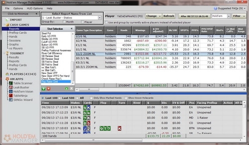 график, YaDaDaMeeN21, Кевина Хэйнса, Kevin Haynes, гриндер года, мастера покера, покер-онлайн