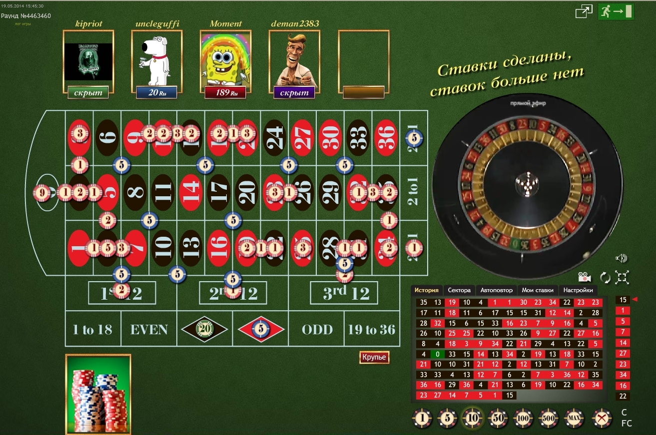 стратегии ставок в казино