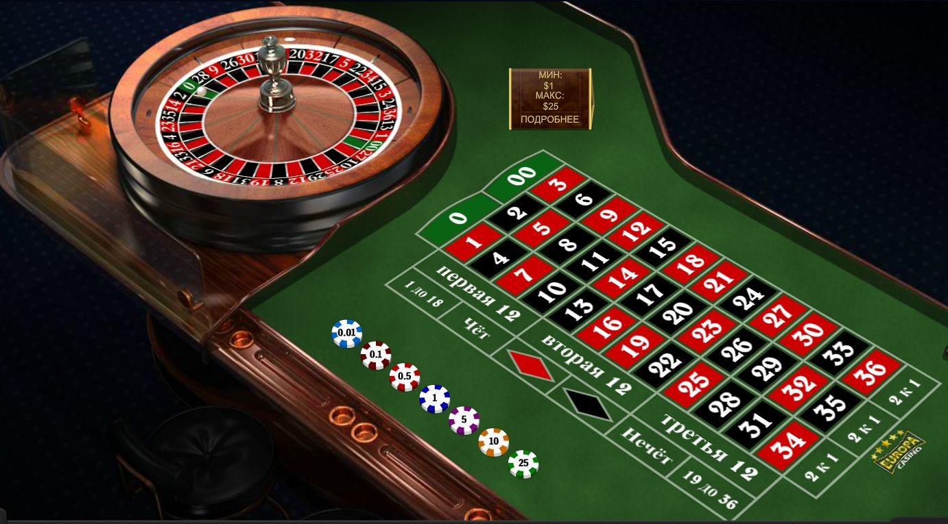 Игры в казино рулетку как играть на карте hns