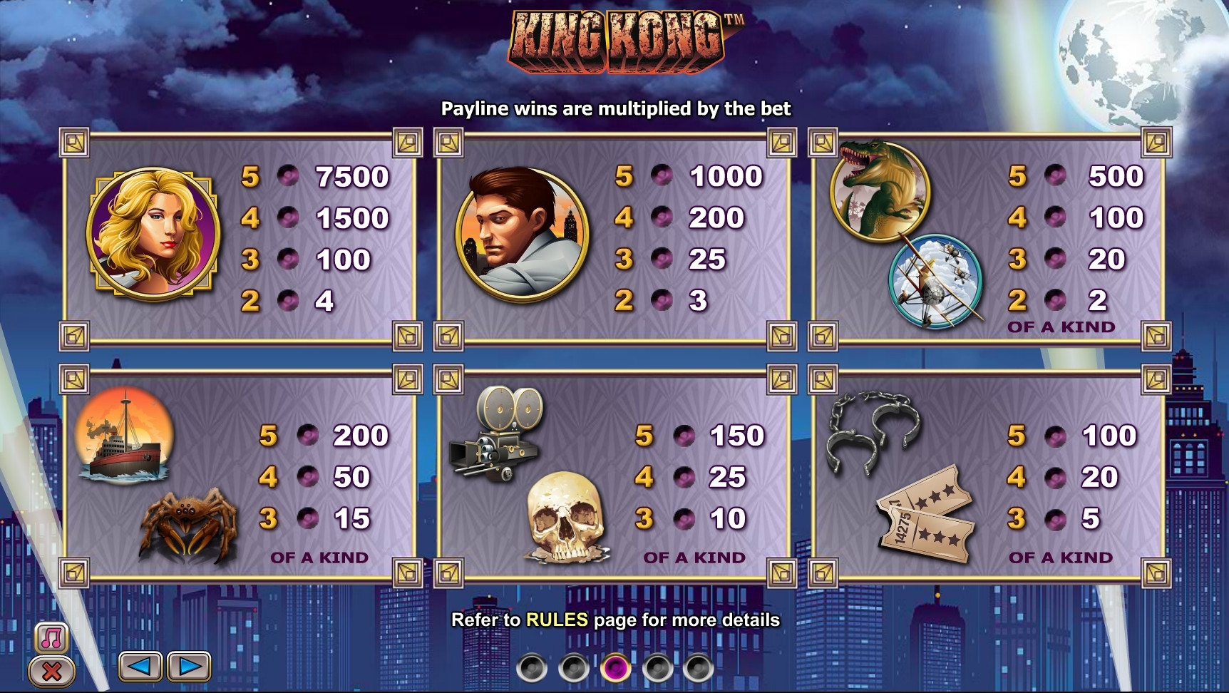 Кинг Конг Играть Онлайн Бесплатно Автоматы