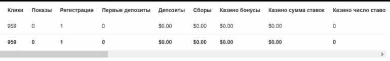 редстар казино - вся правда редстар казино - вся правда