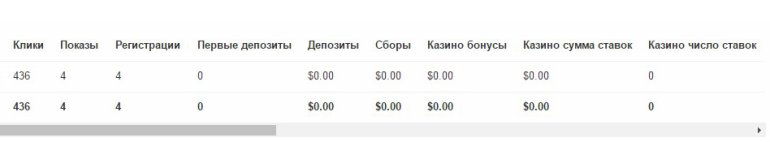 редстар казино - вся правда редстар казино - вся правда