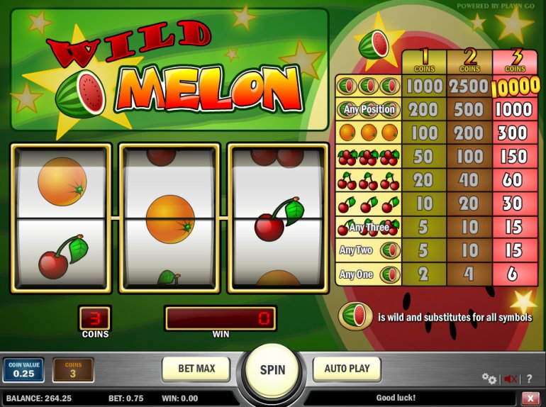 игровые автоматы рейтинг лучших casinoz plays ru игровые автоматы рейтинг лучших casinoz plays ru