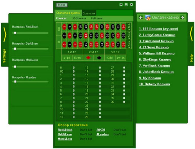 casino stats casino stats