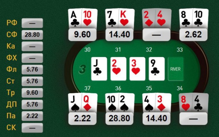 онлайн покер ставки