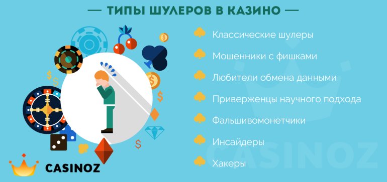 виды мошенников в казино типы шулеров в казино