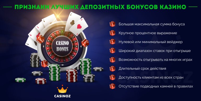 самые выгодные бонусы на депозит в онлайн казино