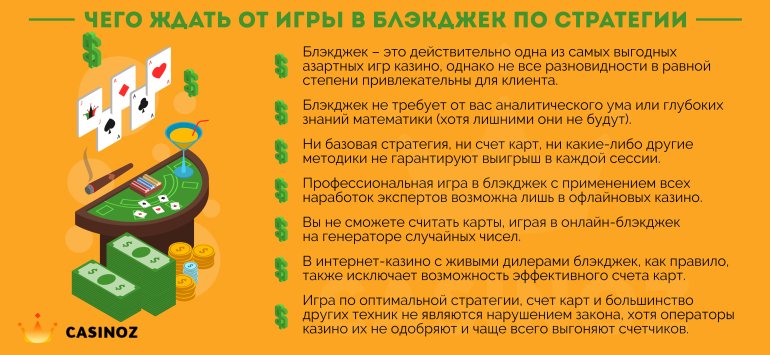 как правильно играть в блэкджек блэкджек советы новичкам