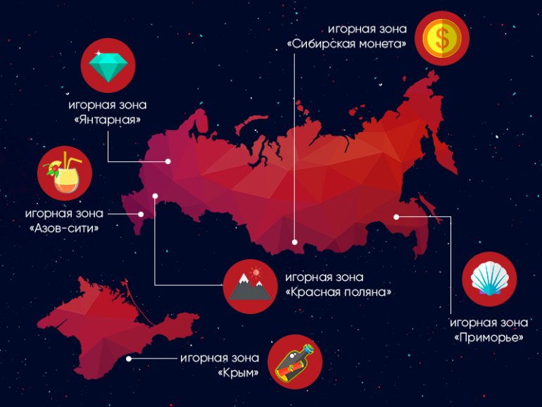 Казино игровая зона в россии игровые автоматы поросята онлайн