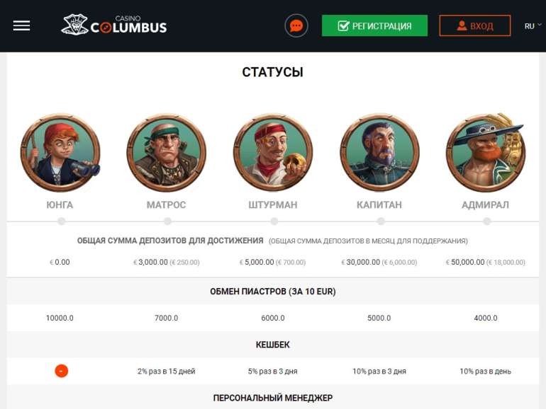 обзор казино колумбус columbus обзор казино колумбус columbus