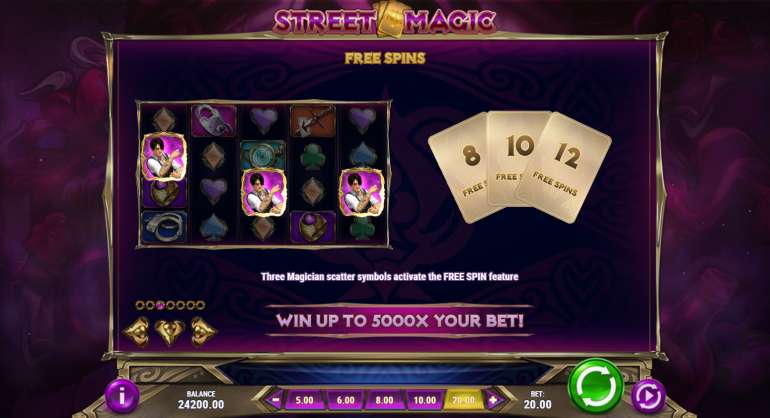 Фриспины в игровом автомате в Фриспины Free Spins в Free Spins