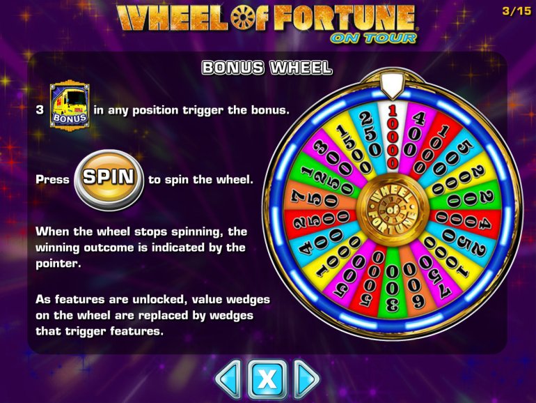 Играть в казино на деньги колесо фортуны bwin онлайн казино
