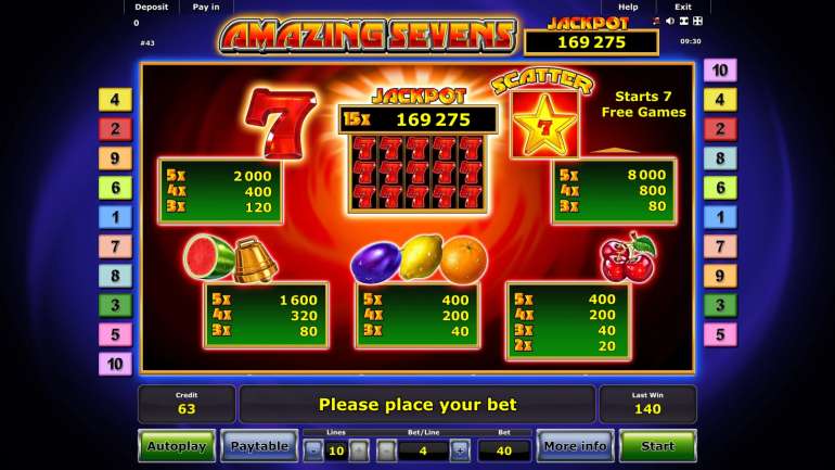 Игровые автоматы по онлайн семерки онлайн казино 18