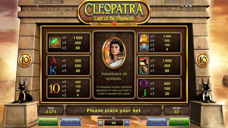 Клеопатра: Последняя из фараонов