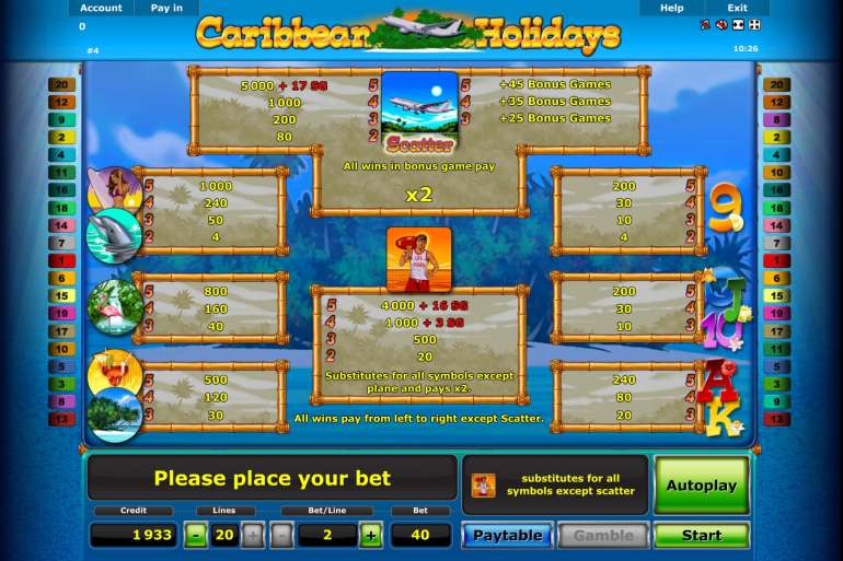 Игровой Автомат Caribbean Holidays Novomatic