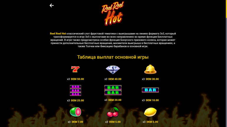Стоимость символов в Барабаны Барабаны Горячие Таблица выплат в Reel Reel Hot