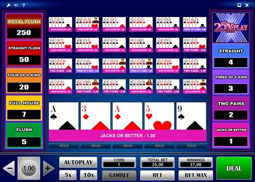 Видео-пекер 25x Play Poker