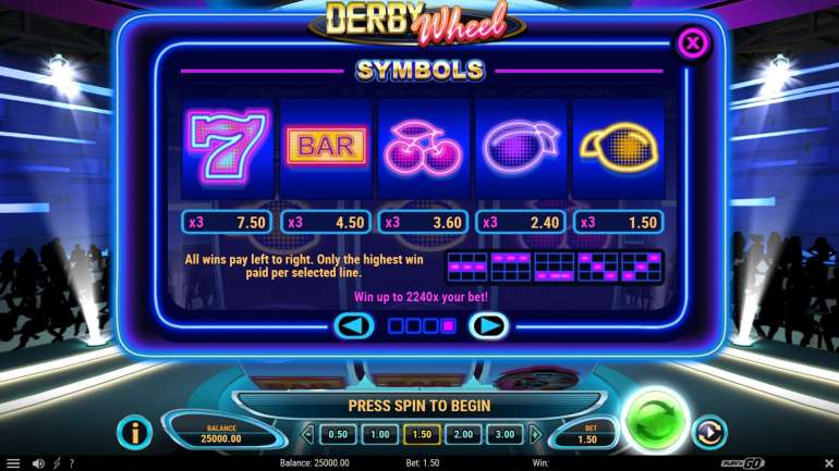 Стоимость символов в Дерби Колесо Таблица выплат в Derby Wheel