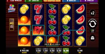 40 Super Hot: Выигрыши