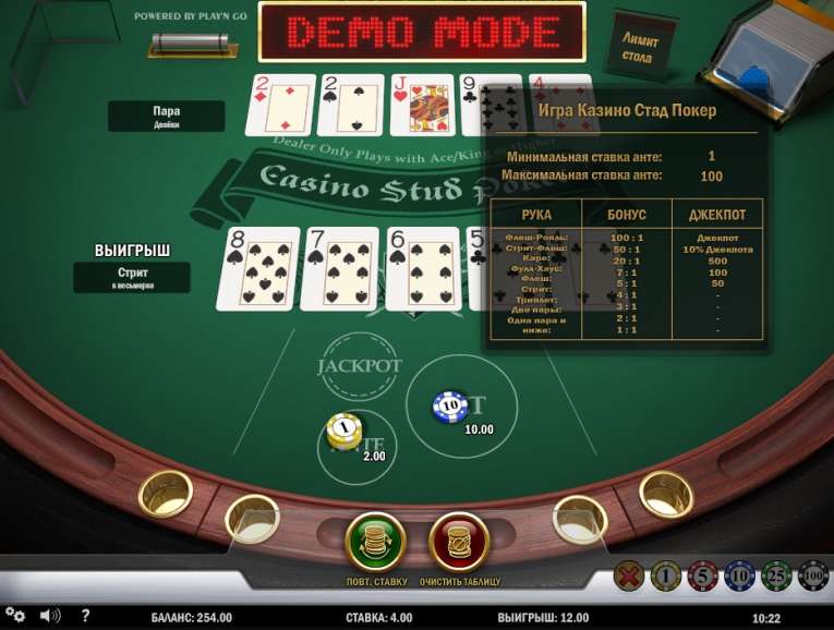 Dbg poker casino poker betting limits nba scores last night