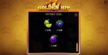 777 Golden Hit: Таблица выплат