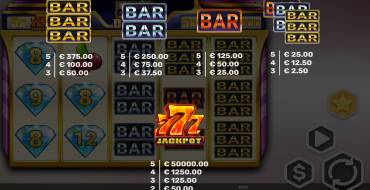 777 Jackpot Diamond Hold and Win Deluxe: Таблица выплат