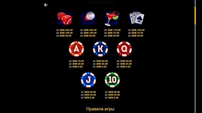 Стоимость символов в Ночь Казино Ночь Казино