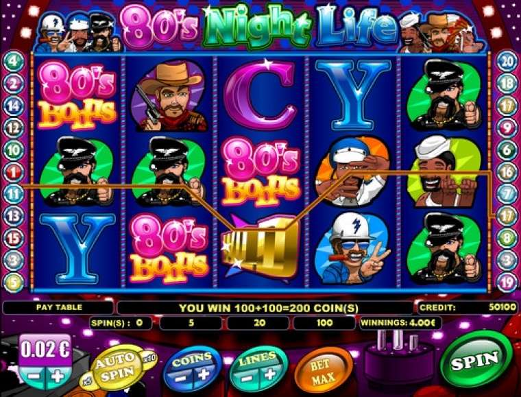 Видео покер 80’s Night Life демо-игра