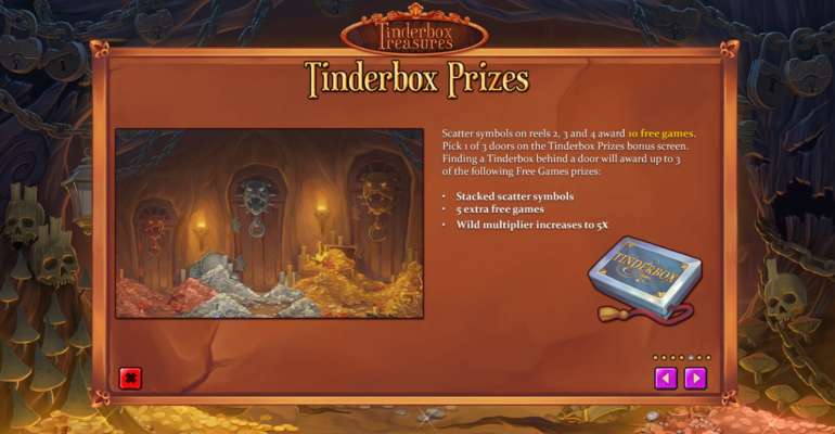 Игровые автоматы tinderbox 1xbet бонусы и акции в