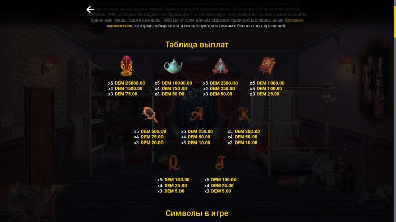 Стоимость символов в Магия Двойняшек Таблица выплат в The Twin Wins Mystery